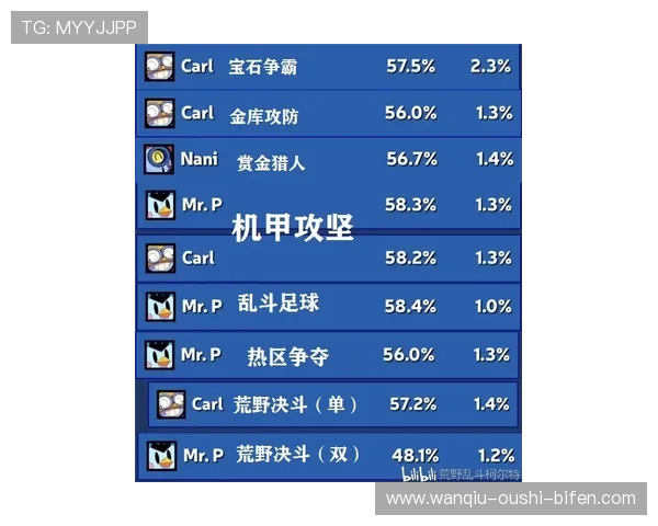 玩球波胆历史数据查询避坑指南防骗稳赢